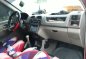 Selling 2nd Hand Mitsubishi Adventure 2005 in Manila-0