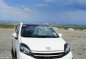 2nd Hand Toyota Wigo 2016 Manual Gasoline for sale in Muntinlupa-1