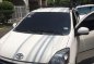 Toyota Wigo 2016 Automatic Gasoline for sale in Marikina-3