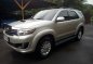 2014 Toyota Fortuner for sale in Manila-5