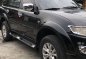 2nd Hand 2013 Mitsubishi Montero Sport for sale-1