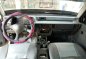 1996 Mitsubishi L200 Manual for sale in Baguio City -0