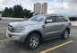 2016 Ford Everest 27000 km for sale-1