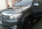 2015 Toyota Fortuner for sale in Manila-3