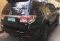 2015 Toyota Fortuner for sale in Quezon City-2