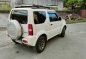 Sell White 2016 Suzuki Jimny in Mandaluyong-3