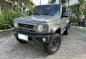 Sell White 2020 Suzuki Jimny in Quezon City-0