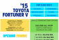 2015 Toyota Fortuner in Quezon City, Metro Manila-0